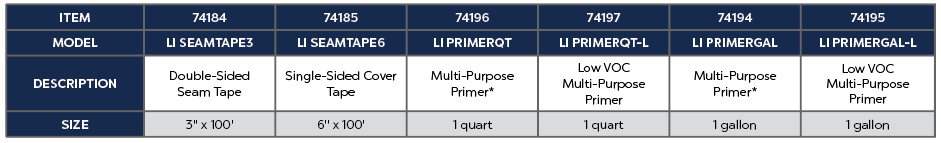 Multi-Purpose Primer Quart